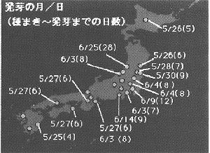 Germination dates on Map