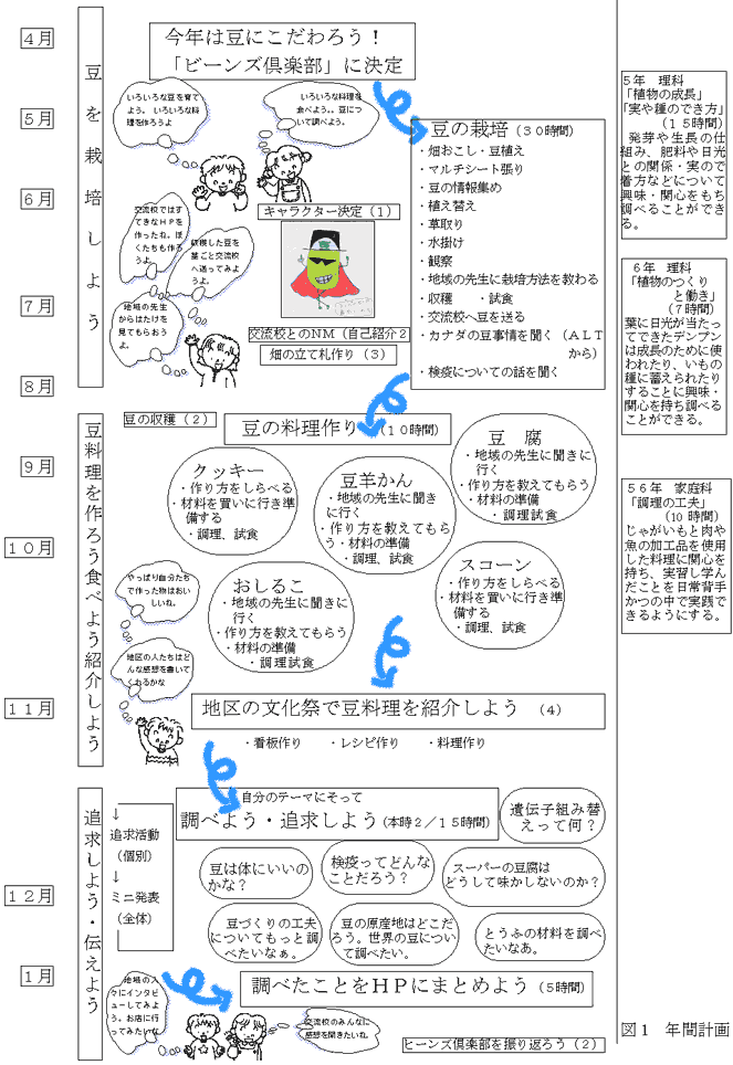 }1@NԌv