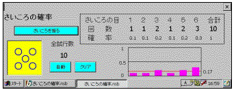 図3 サイコロの確率