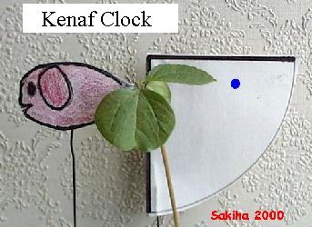 Fig. 24 Kenaf clock