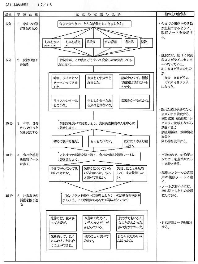 {̓WJ