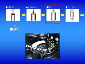 電池の製造工程