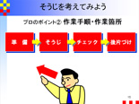 調査隊