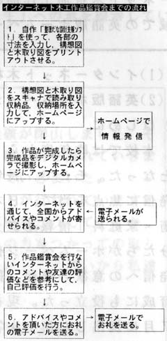 kanshokai no nagare
