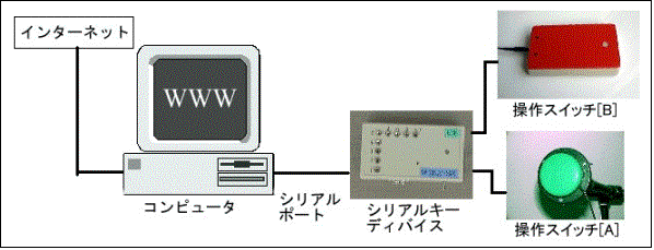 eLXg {bNX:  