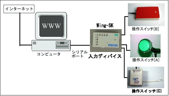 eLXg {bNX:  