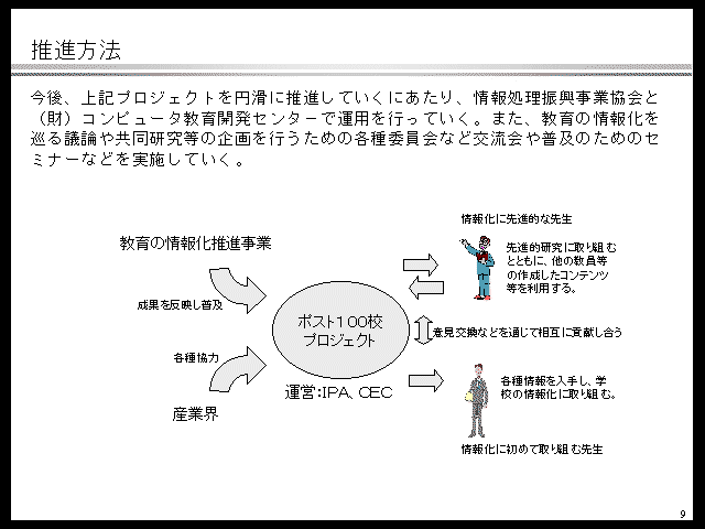 �n�g�o�C���[�W