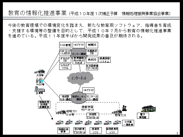 �n�g�o�C���[�W