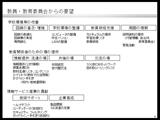 �n�g�o�C���[�W